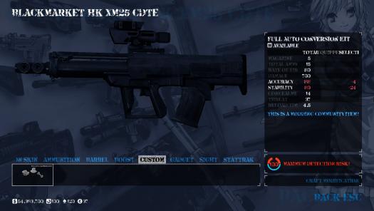 Full Auto Conversion Kit Pack By Killerwolf PAYDAY 2 Mods ModWorkshop