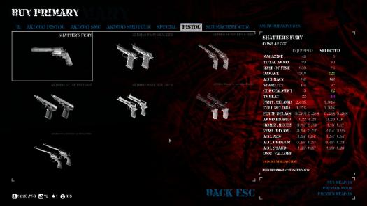 Custom Categories For Custom Weapons By Killerwolf PAYDAY 2 Mods