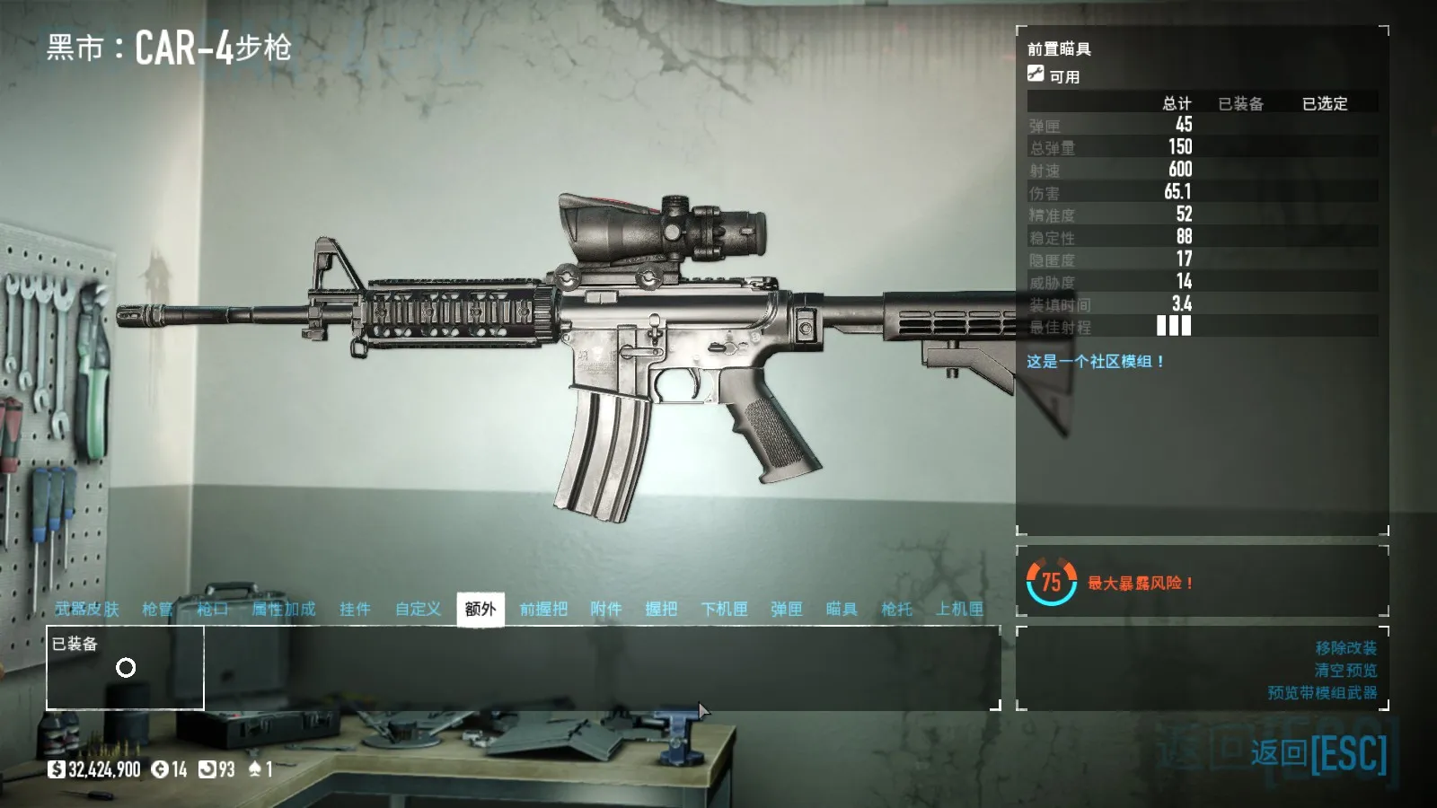 AR-C assault rifle - Far Cry 5 - PAYDAY 2 Mods - ModWorkshop