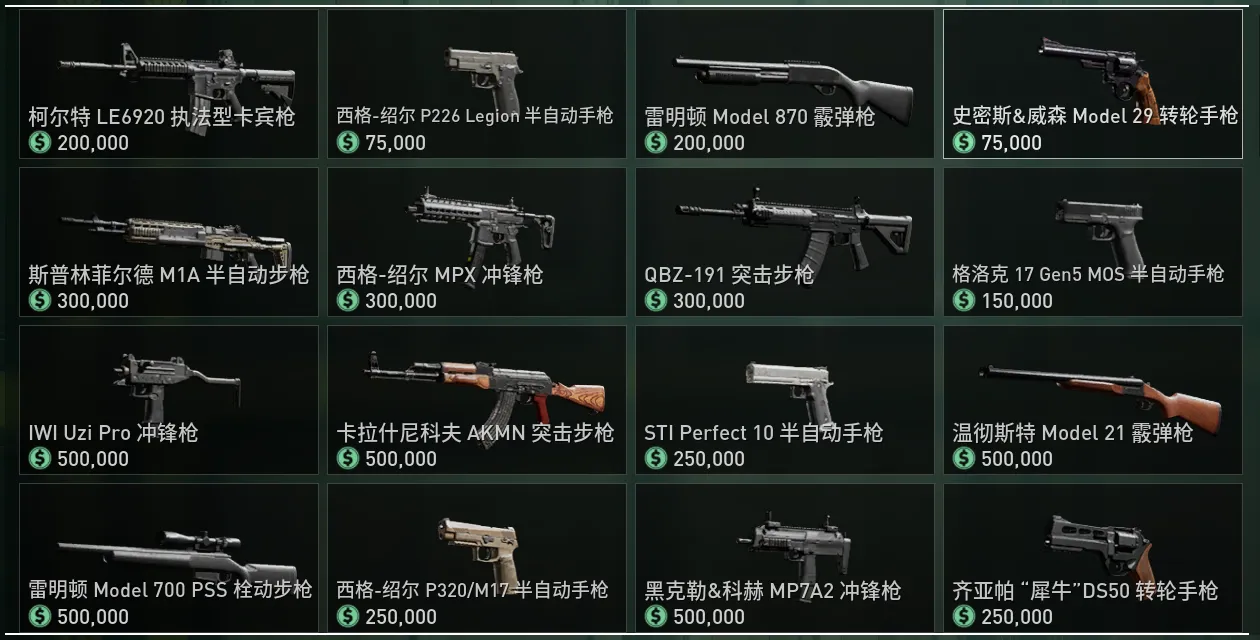 Real Life Weapon Names - PAYDAY 3 Mods - ModWorkshop