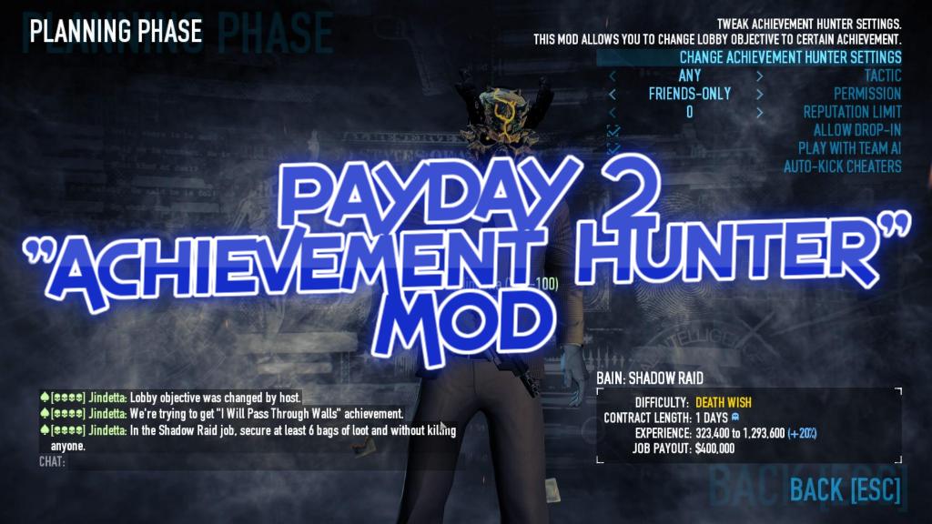 Hegemony of the Food Chain (Hunter x Hunter) - PAYDAY 2 Mods - ModWorkshop