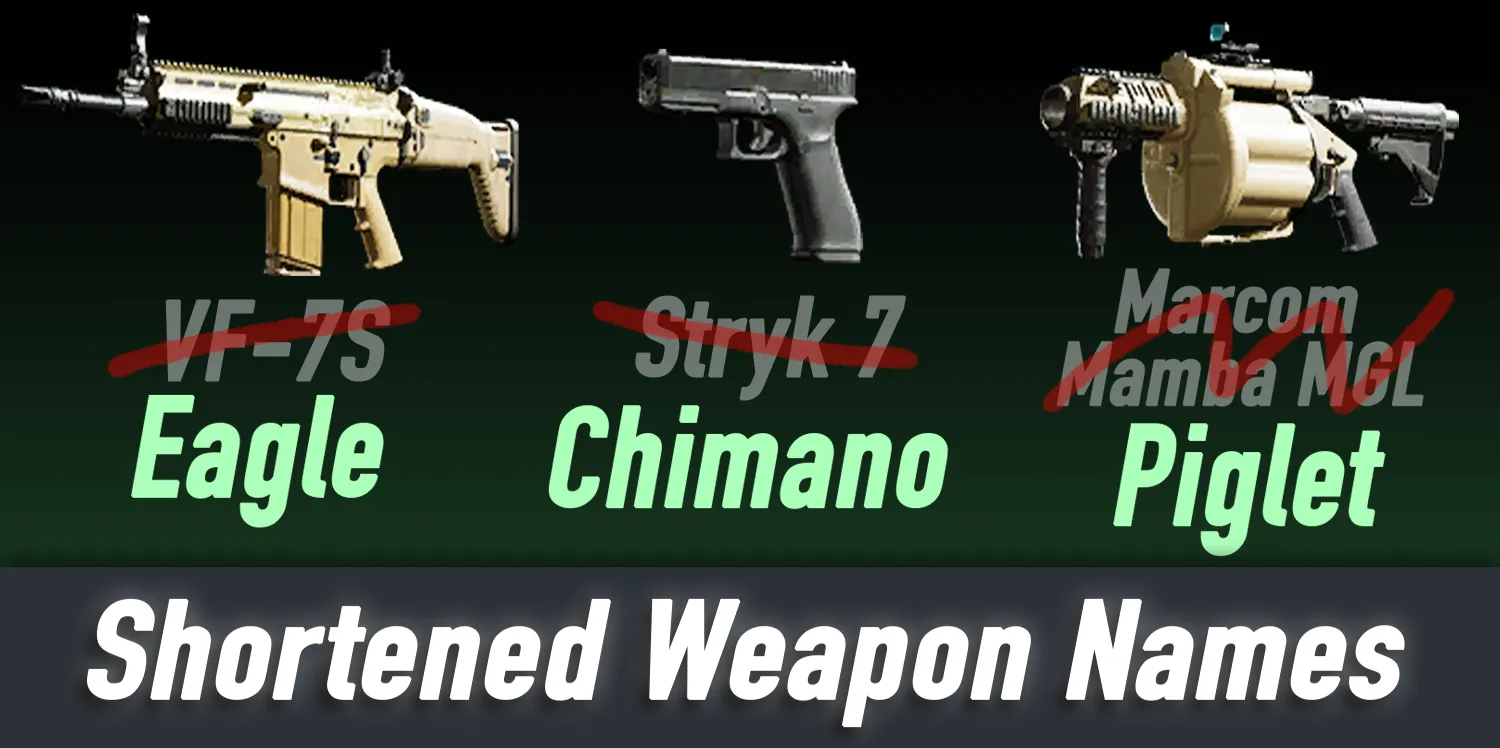 Real Life Weapon Names - PAYDAY 3 Mods - ModWorkshop