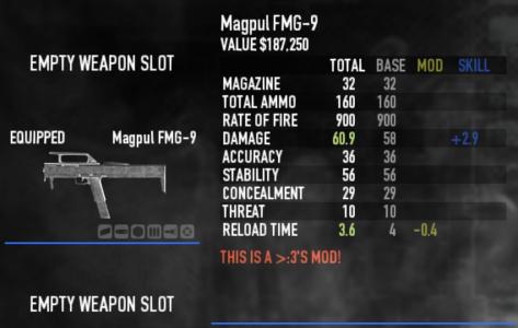 Magpul FMG-9 - ModWorkshop