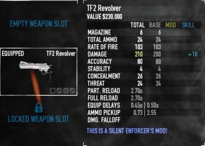 Tf2 Revolver Pack - Modworkshop